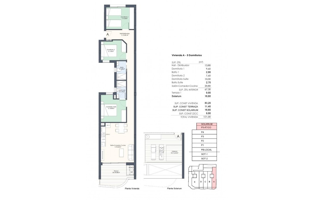 Nueva construcción  - Ático - Torrevieja - Habaneras