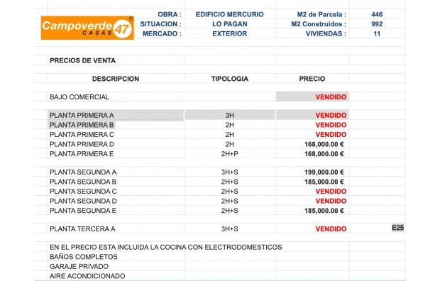 Nieuwbouw - Apartment - San Pedro del Pinatar - Lo Pagán