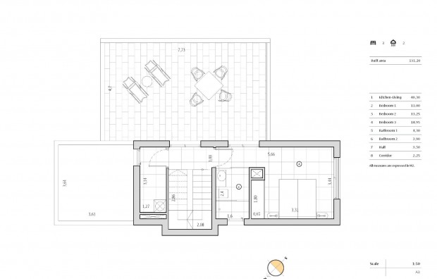 Nueva construcción  - Villa - Algorfa - La finca golf