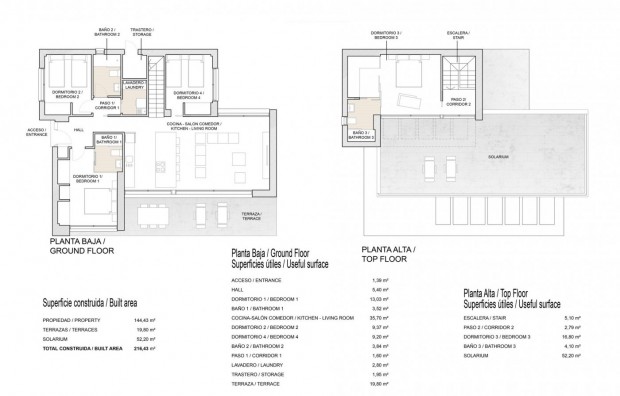 Nueva construcción  - Villa - Orihuela - Vistabella Golf