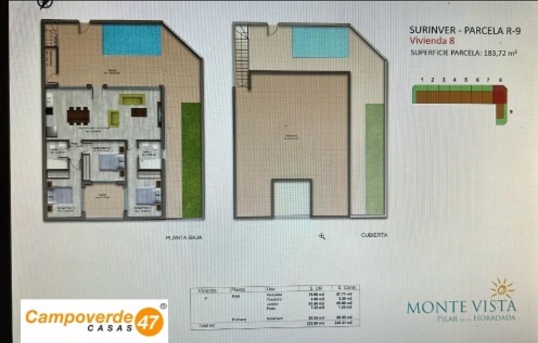 Venta - Villa / Semi pareado - Pilar de la Horadada - pueblo