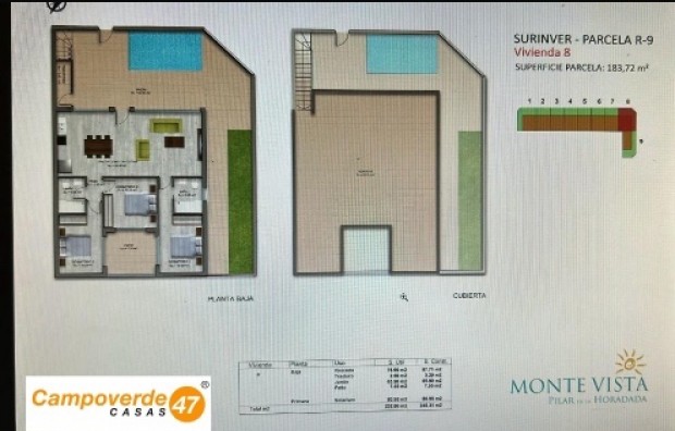 Venta - Villa / Semi pareado - Pilar de la Horadada - pueblo