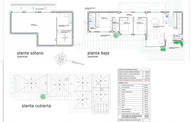 Nueva construcción  - Villa - Ciudad quesada - Doña pepa