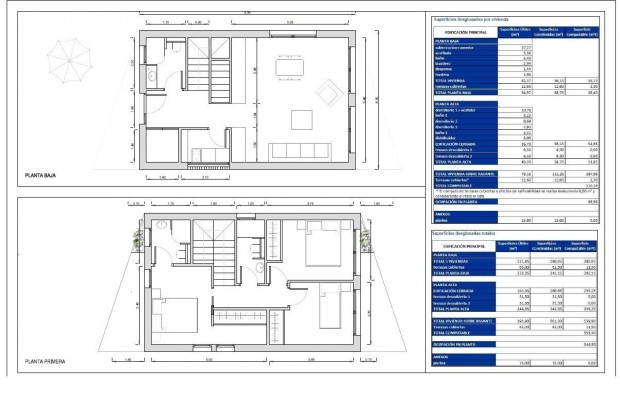 New Build - Villa - Finestrat - Balcon de finestrat