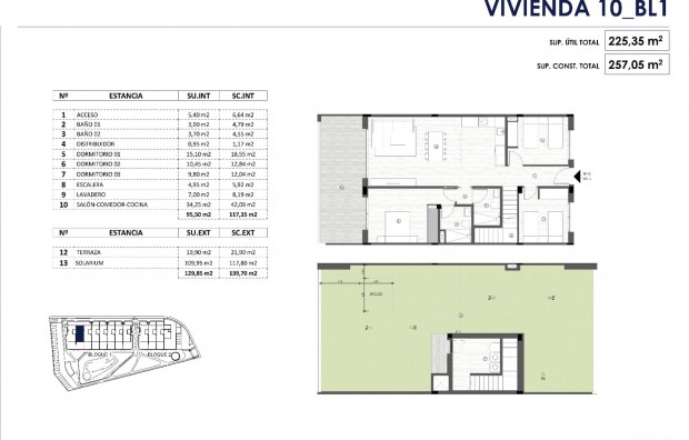 Nueva construcción  - Bungalow - La Manga Club