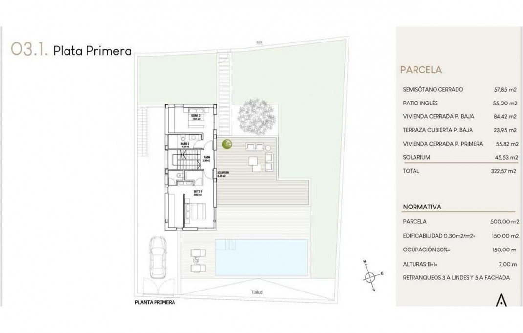 Nueva construcción  - Villa - Finestrat - Campana garden
